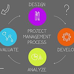 Project Management