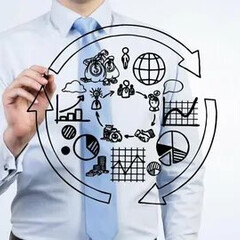 CEO и управление бизнесом