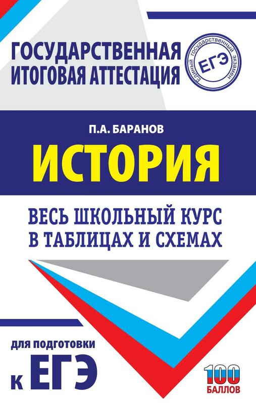 ЕГЭ. История. Весь школьный курс в таблицах и схемах для подготовки к единому государственному экзамену