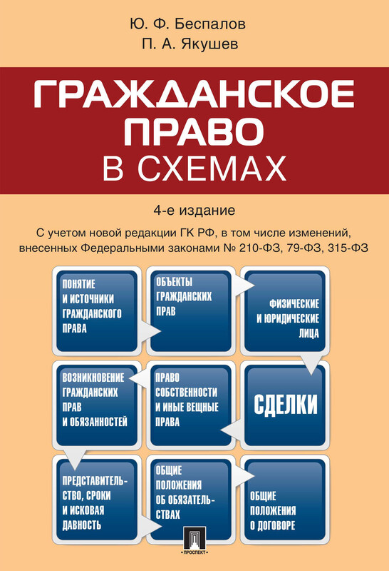 Гражданское право в схемах. 4-е издание. Учебное пособие