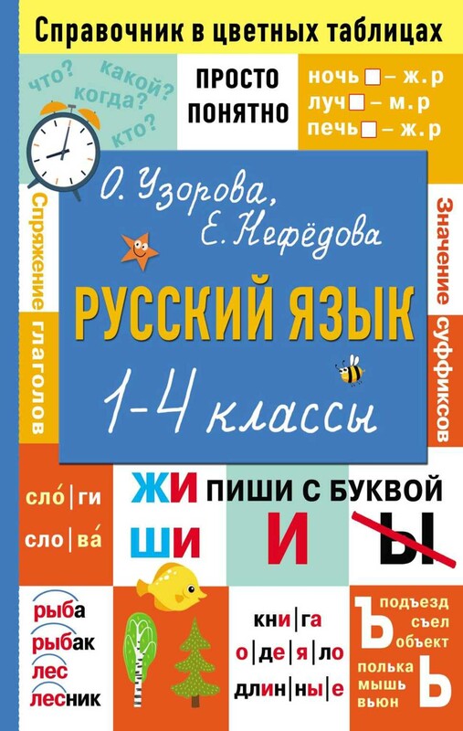 Русский язык. 1-4 классы