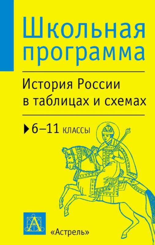 История России в таблицах и схемах : 6-11 классы