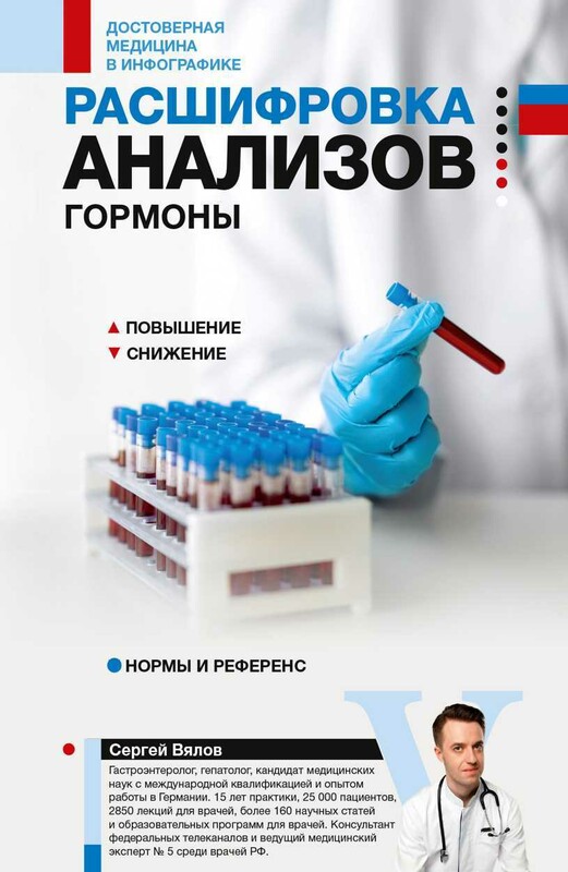 Расшифровка анализов: гормоны