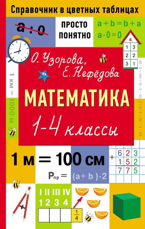 Математика. 1-4 классы