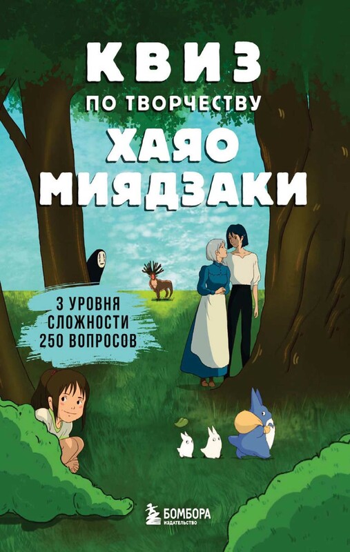 КВИЗ по творчеству Хаяо Миядзаки. 3 уровня сложности, 250 вопросов