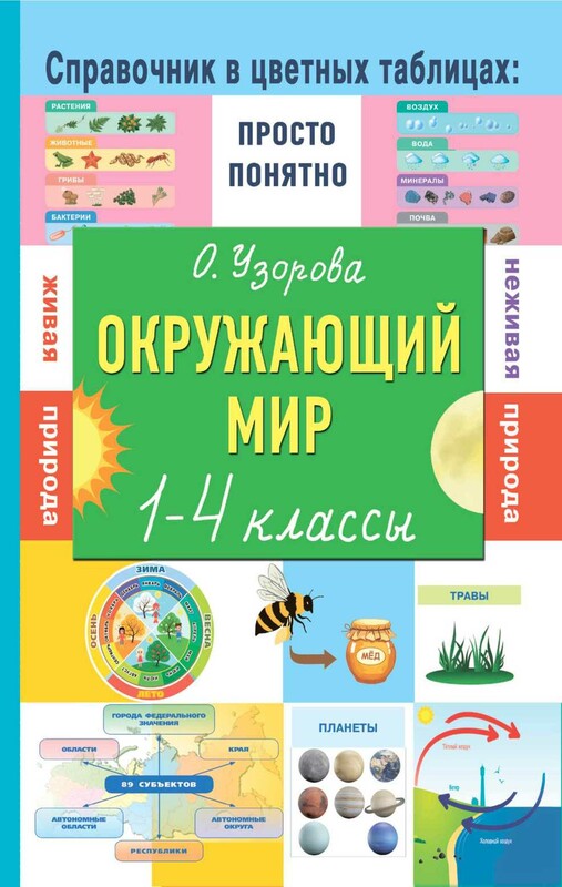 Окружающий мир. 1-4 классы