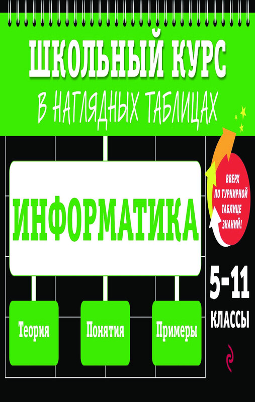 Информатика: 5-11 классы