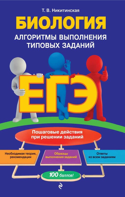 ЕГЭ. Биология. Алгоритмы выполнения типовых заданий