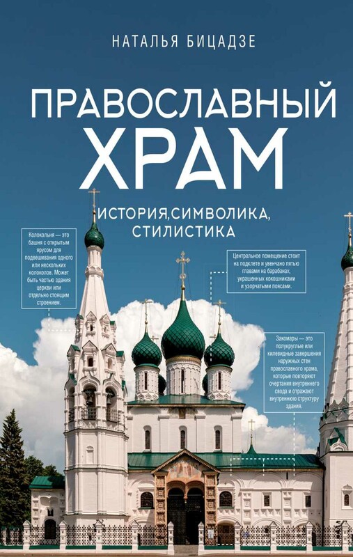 Православный храм - история, символика, стилистика