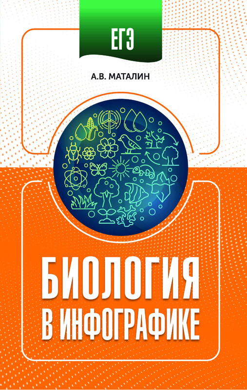 ЕГЭ. Биология в инфографике