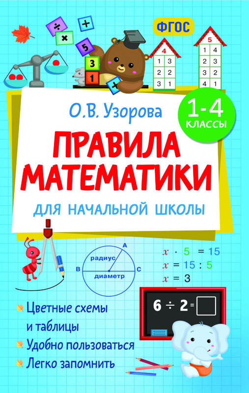 Правила математики для начальной школы. 1-4 классы