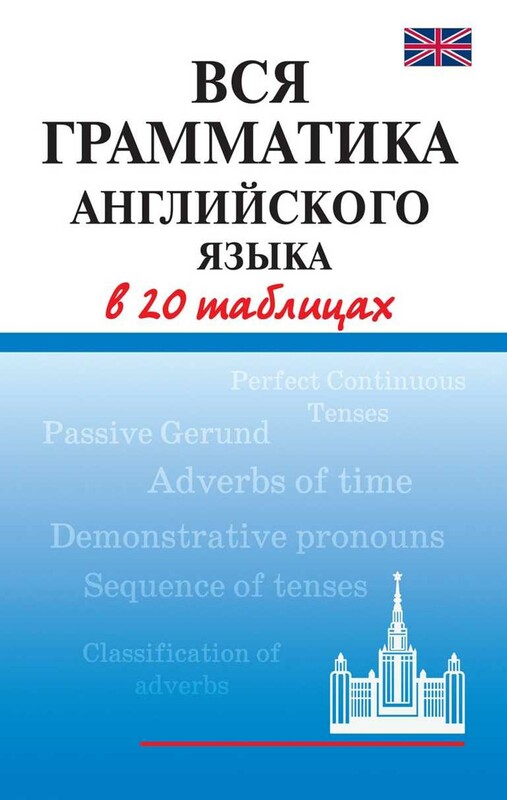 Вся грамматика английского языка в 20 таблицах