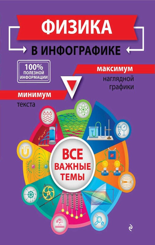 Физика в инфографике