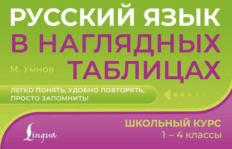 Русский язык в наглядных таблицах. Школьный курс. 1-4 классы