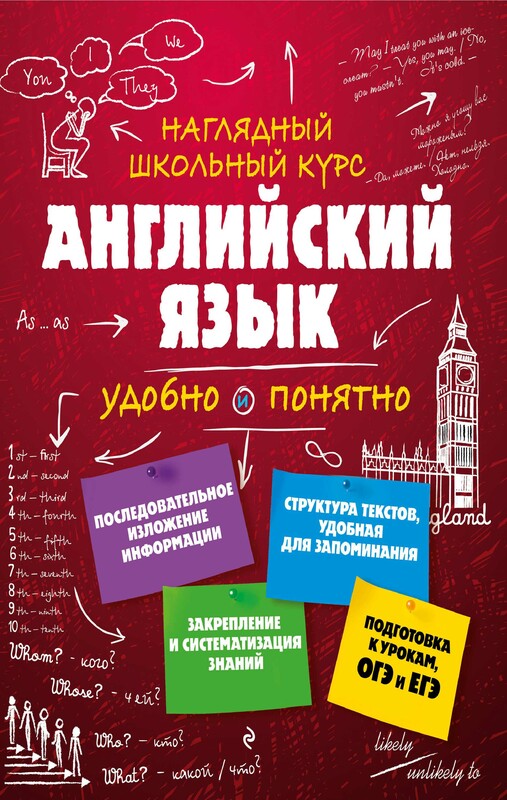 Английский язык, Анна Логвина