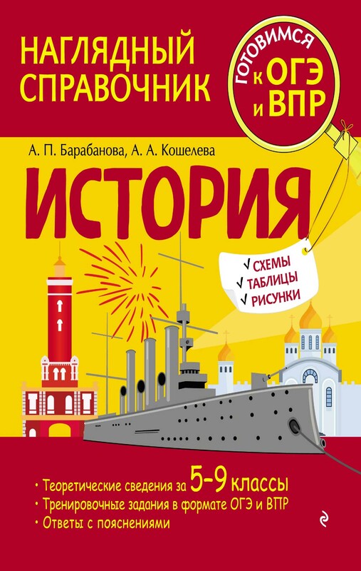 История, А.А. Кошелева, Алиса Барабанова