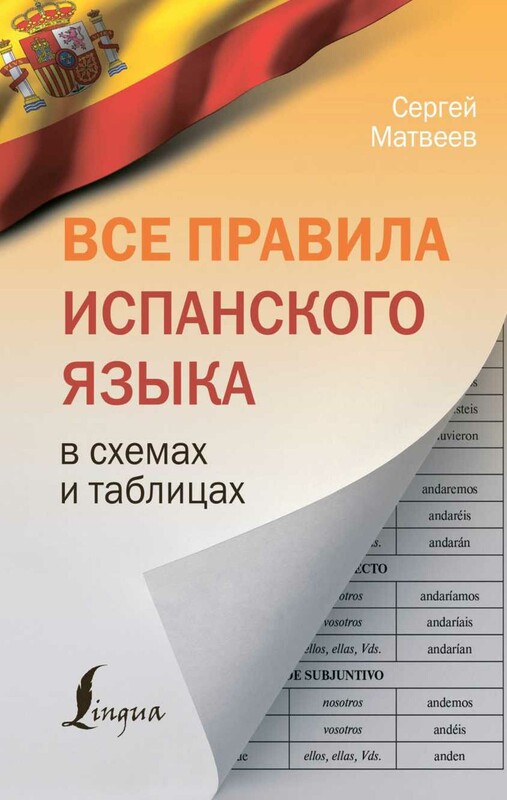 Все правила испанского языка в схемах и таблицах