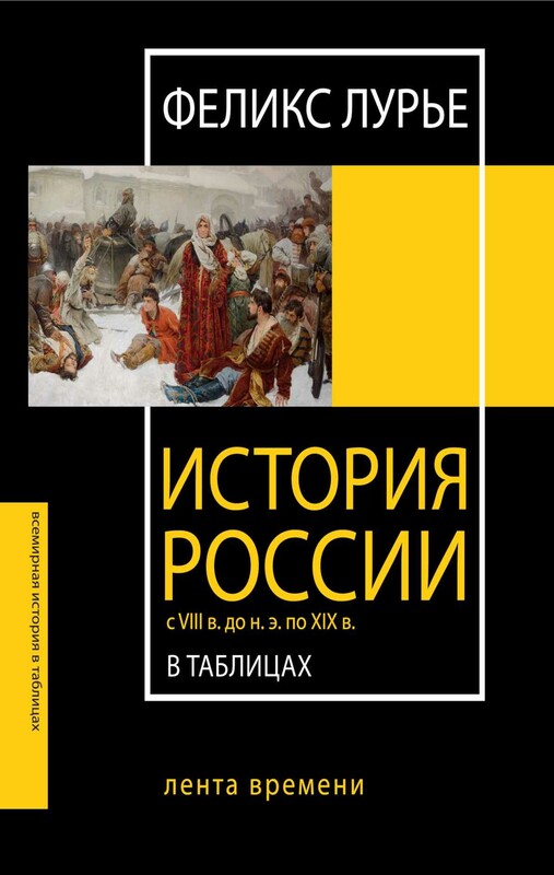 История России с VIII в. до н.э. по XIX в. в таблицах. Лента времени