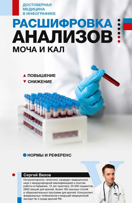 Расшифровка анализов: моча и кал