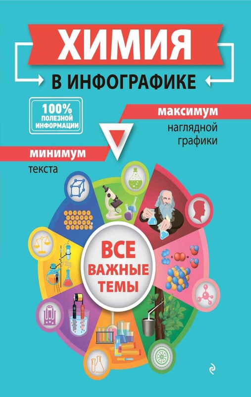 Химия в инфографике