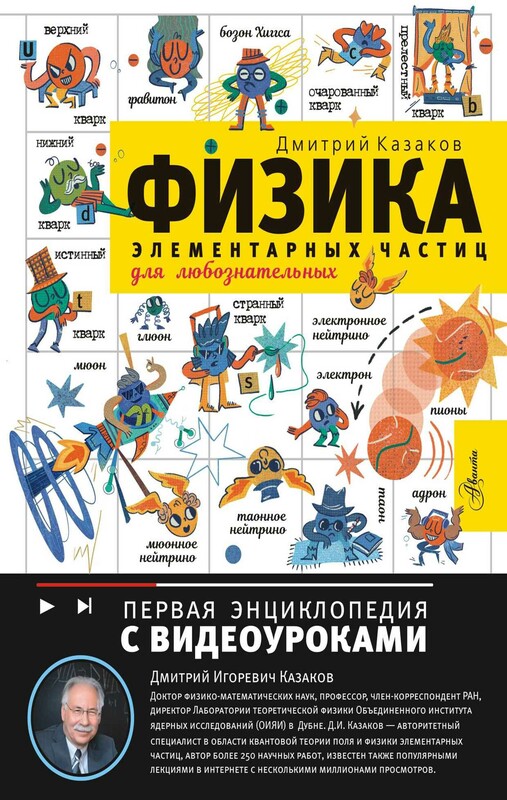 Физика элементарных частиц