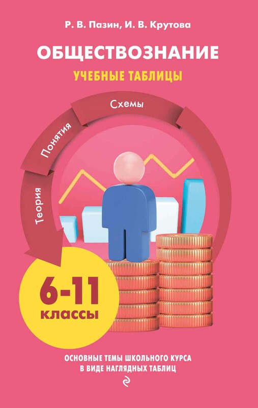 Обществознание