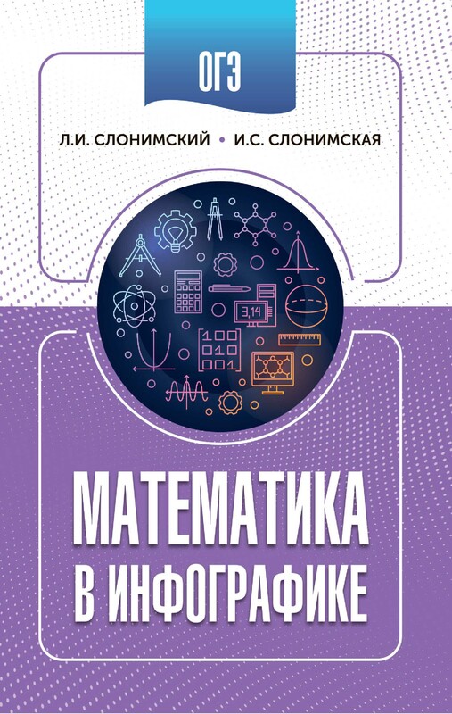 ОГЭ. Математика в инфографике