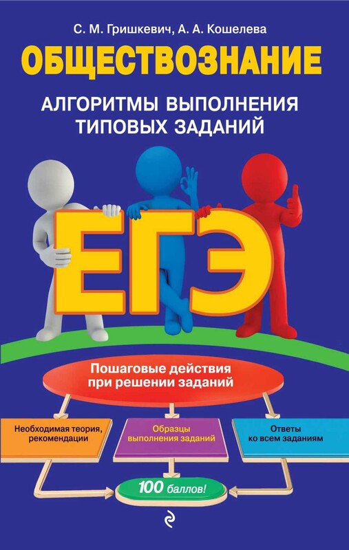 ЕГЭ. Обществознание. Алгоритмы выполнения типовых заданий