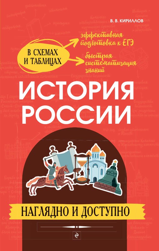 История России: наглядно и доступно