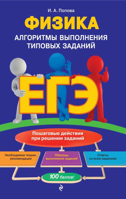 ЕГЭ. Физика. Алгоритмы выполнения типовых заданий