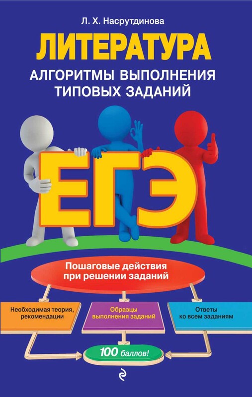 ЕГЭ. Литература. Алгоритмы выполнения типовых заданий