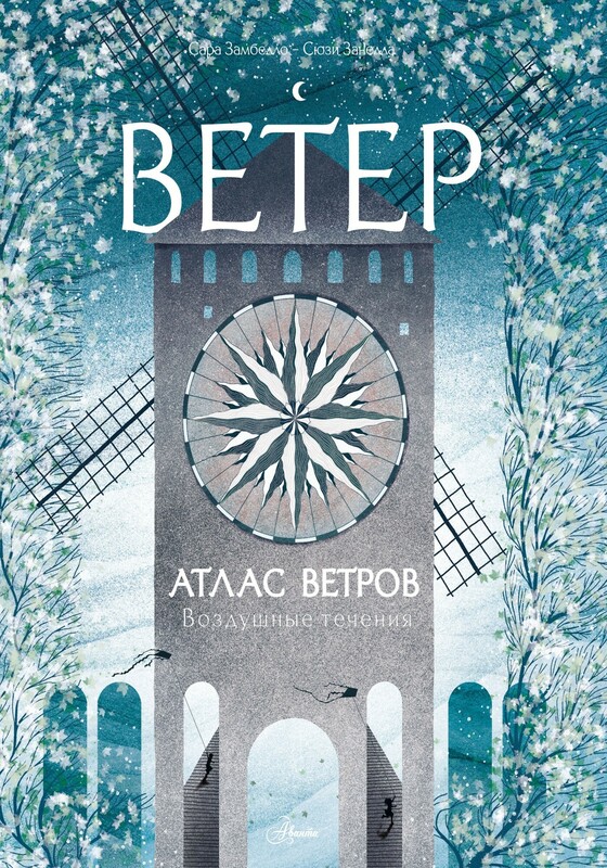 Атлас ветров