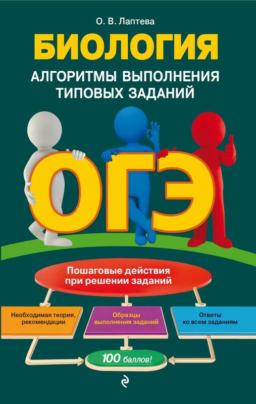 ОГЭ. Биология. Алгоритмы выполнения типовых заданий