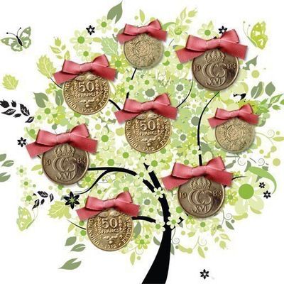 Богдана Успешная