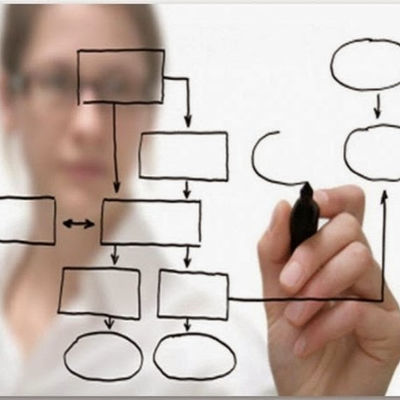 Светлана Макаревская