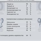Алексей Богданов